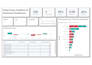 design a powerbi dashboard